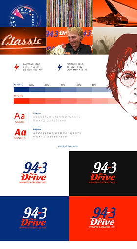 Blendic_Portfolio_branding_943_thedrive_